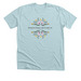 Homeschool Historical Society, a Heather Ice Blue Premium Unisex Tee