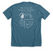 DIA Word Bubble Shirts - Light Text!, a Heather Deep Teal Premium Unisex Tee (back-view)