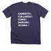 Carrots & Collards & Corn & Daikon & Jicama, a Heather Lapis Premium Unisex Tee