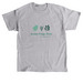Green Flags Only, a Sport Grey Classic Unisex Tee