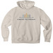 Finding Fellowship Hoodie - Dusk, a Dust Premium Heavyweight Pullover Hoodie