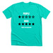 THE REVIEW!PEOPLE VS DOGS, a Heather Sea Green Premium Unisex Tee
