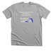 Turn Florida Blue, a Athletic Heather Premium Unisex Tee