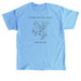 FOREVER JAKE, a Carolina Blue Classic Unisex Tee