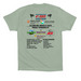 2026 Mt. Shasta 4th of July Walk/Run, a Dusty Blue Premium Cotton Tee (back-view)