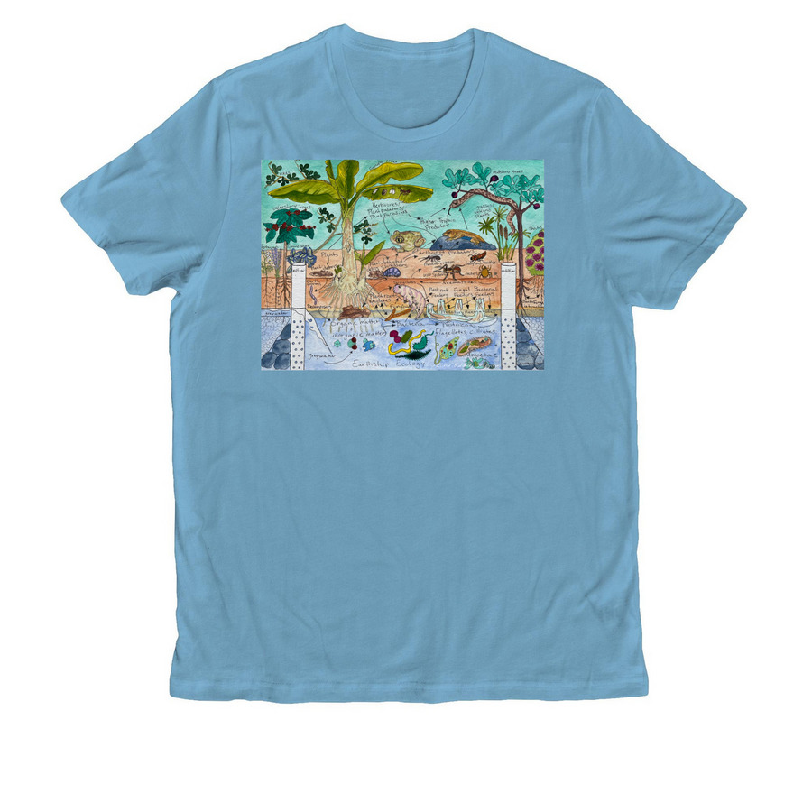 Earthship Ecology, a Arctic Blue Allmade Organic Cotton Unisex Tee