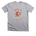 What If, a Athletic Heather Premium Unisex Tee