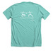 Kiss my what?, a Heather Sea Green Premium Unisex Tee (back-view)