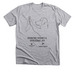 Health Care Providers Wishes, a Athletic Heather Premium Unisex Tee