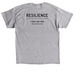 Green Flags Only, a Sport Grey Classic Unisex Tee (back-view)