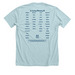 SUDC - Luca Capece, a Heather Ice Blue Premium Unisex Tee (back-view)