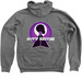 SyFy Sistas Official Logo, a Deep Heather Zip Up Hoodie (back-view)