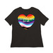 Feminine cut healthcare for all, a Black Women?s Relaxed Cotton Tee (back-view)