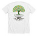 Piowaty Family Gathering 2026, a Solid White Blend Premium Unisex Tee (back-view)