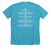 Battle of The Great Lakes/Stars & Strikes, a Heather Aqua Premium Unisex Tee (back-view)