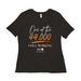 44K Anniversary, a Black Women?s Relaxed Cotton Tee
