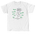 Updated: Why the Final _e_?, a White Classic Unisex Tee