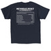 Metabolic Reset Nutrition Label Tee&nbsp;, a Navy Classic Unisex Tee (back-view)