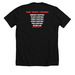 Fit Forward Gear, a Solid Black Blend Premium Unisex Tee (back-view)