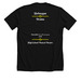 Sheboygan North/South High School Theatre, a Solid Black Blend Premium Unisex Tee (back-view)