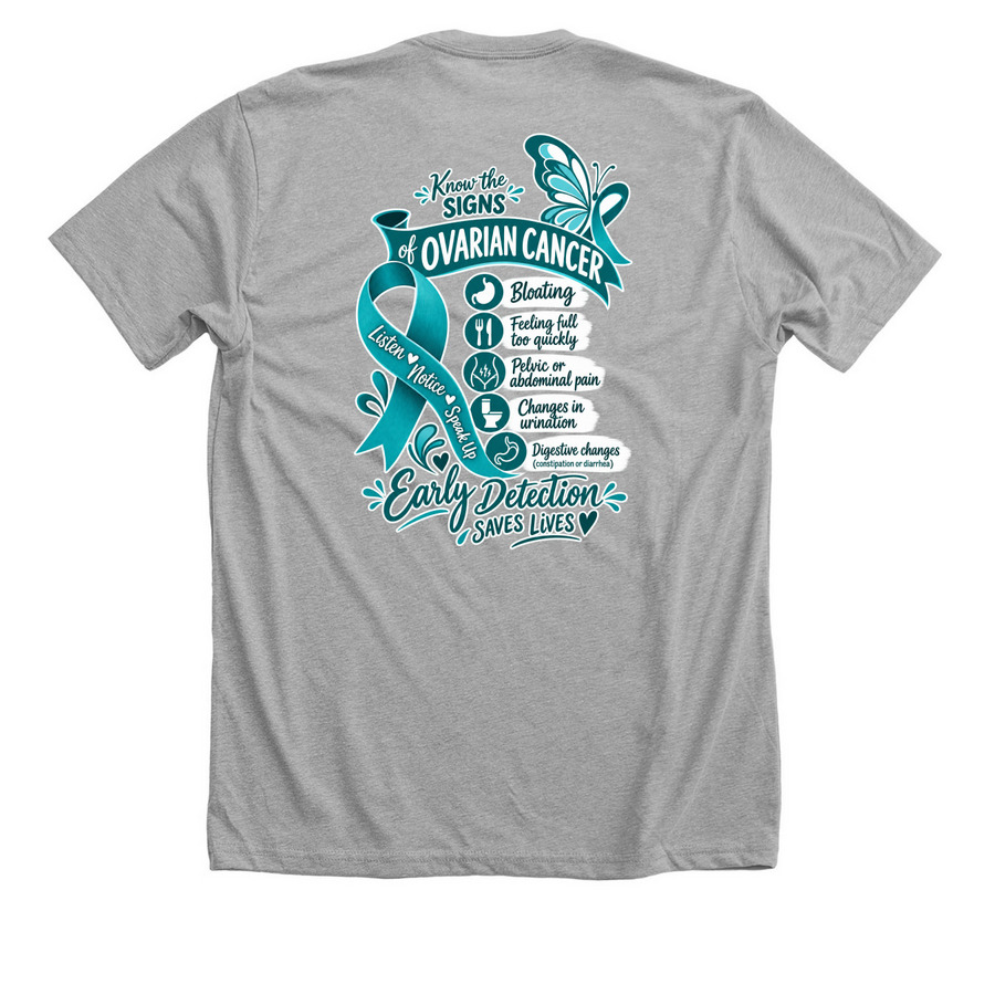 Know the Signs: Ovarian Cancer Awareness, a Athletic Heather Premium Unisex Tee (back-view)