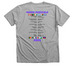 Manie Musicale 2026 Concert Style, a Athletic Heather Premium V-Neck Tee (back-view)