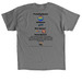 2026 Pride in the Park, a Charcoal Classic Unisex Tee (back-view)