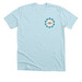 The Nonbinarian Ally, a Heather Ice Blue Premium Unisex Tee