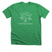 Weirder Things Have Happened, a Heather Kelly Premium Unisex Tee