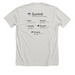 Liver Awareness Fundraiser 3, a Heather Cement Premium Unisex Tee (back-view)
