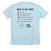 Rules of Dog Sports, a Heather Ice Blue Premium Unisex Tee (back-view)
