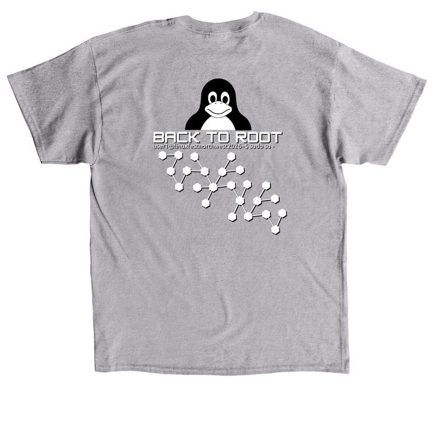 Back to ROOT - Dimensional, a Sport Grey Classic Unisex Tee (back-view)