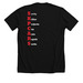 SKPcars Repair Sucks shirt, a Solid Black Blend Premium Unisex Tee (back-view)